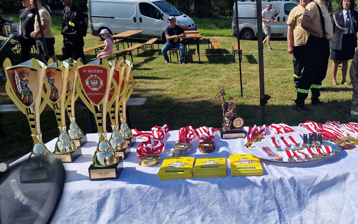 Zdjęcie: Za nami Miejsko-Gminne Zawody Sportowo-Pożarnicze Młodzieżowych Drużyn Pożarniczych